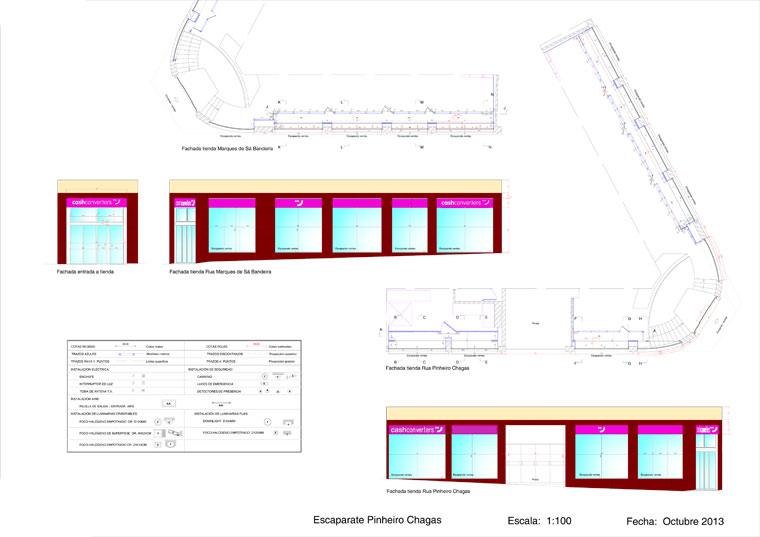Site survey
